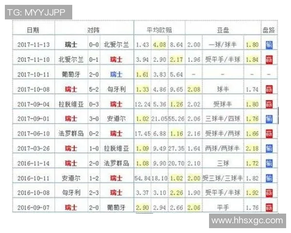 亚洲足球世界杯资格赛激烈争夺各国备战形势及潜力球队分析